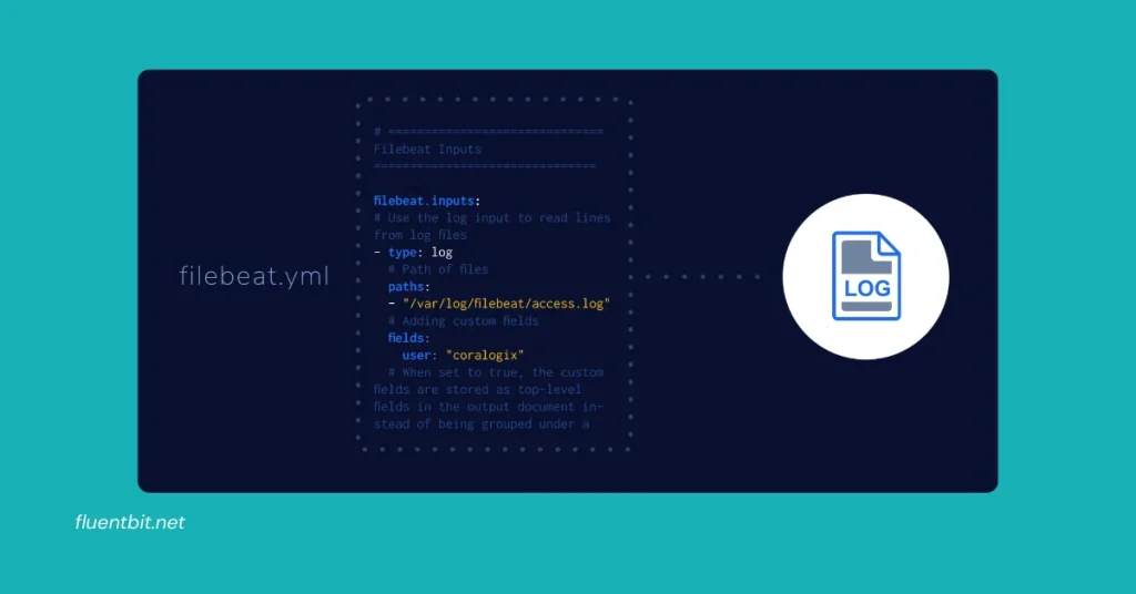 Key Features of Filebeat